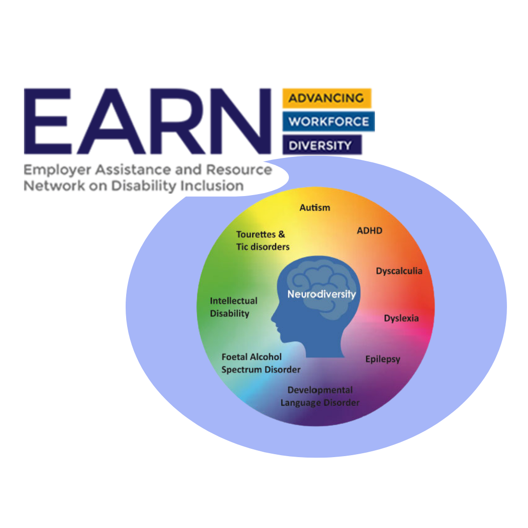 EARN (Employer Assistance and Resource Network on Disability Inclusion) Advancing Workforce Diversity. Image of a human head with the word Neurodiversity in the middle surrounded by the words, Autism, ADHD, Dyscalculia, Dyslexia, Epilepsy, Developmental Language Disorder, Fetal Alcohol Spectrum Disorder, Intellectual Disability, Tourette's & Tic Disorders.