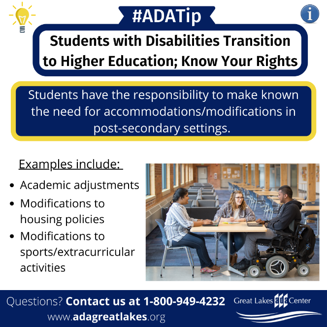ADA Tip: Students with disabilities transition to higher education; know your rights
										Students have the responsibility to make known the need for accommodations/modifications in post-secondary settings. Examples may include academic adjustments, modifications to housing policies, modifications to sports/extracurricular activities. Graphic includes picture of students seated around a table, one of the students uses a wheelchair.