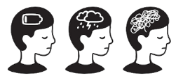 headshot view of three animated boys: the first boy has a depleted battery in his headspace, the second boy has stormy clouds in his headspace and the third boy has scribbled lines in his headspace